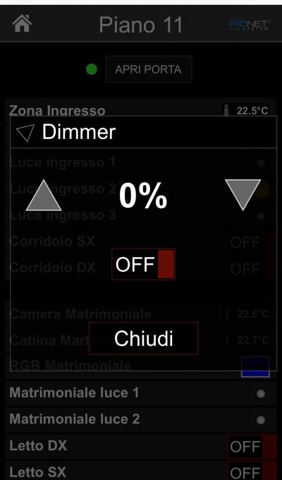 Interfaccia dimmer led dali